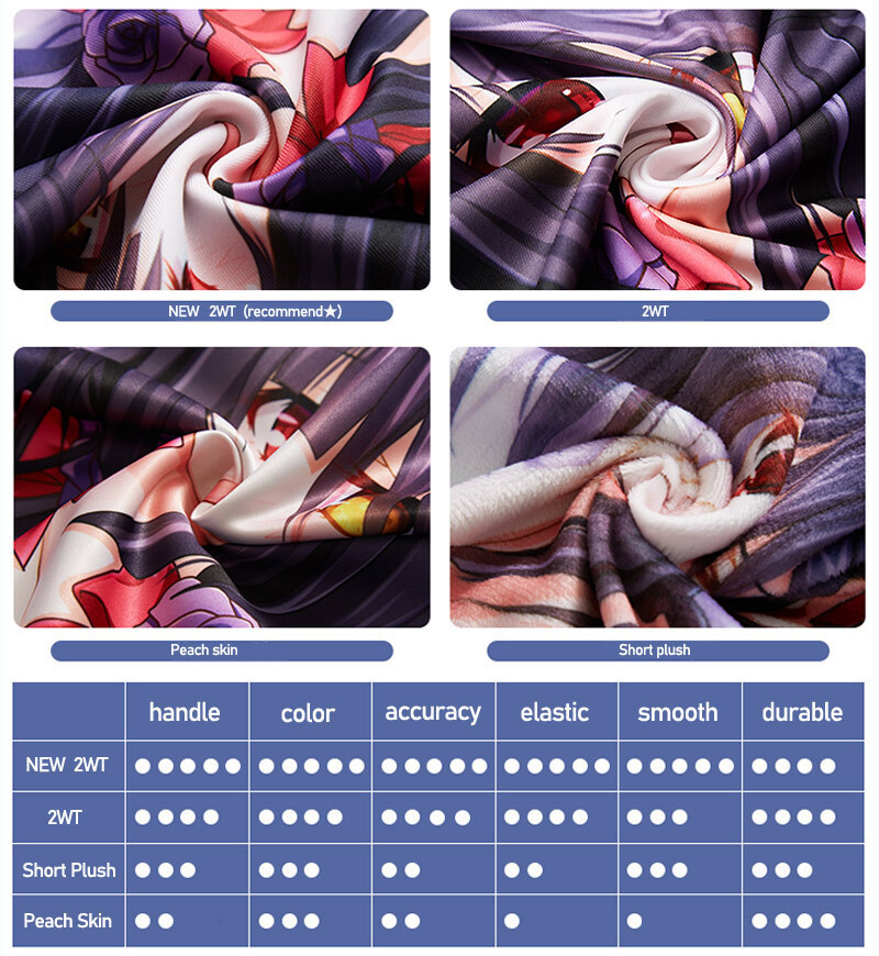 Honkai: Star Rail Blade Dakima - Anime Cosplay Otaku ulasan dan harga